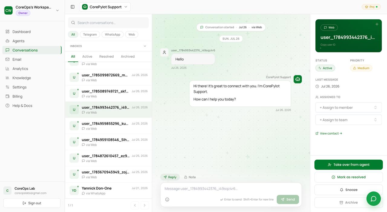 CorePylot conversations inbox — every customer conversation across channels in one place
